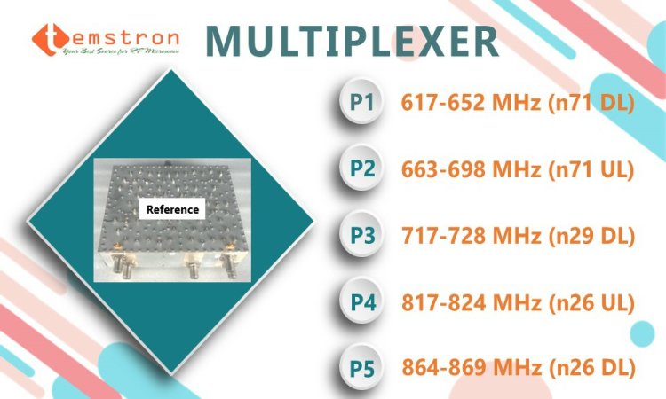 617-869M Multiplexer
