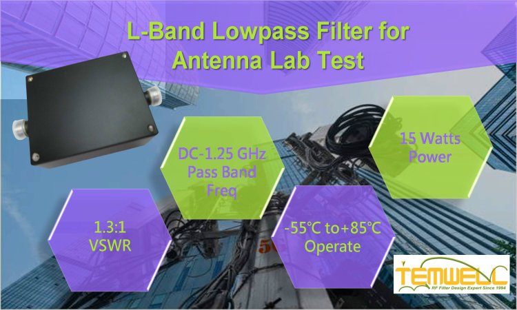 1GHz Lowpass Filter for RF Antenna Center Lab Test