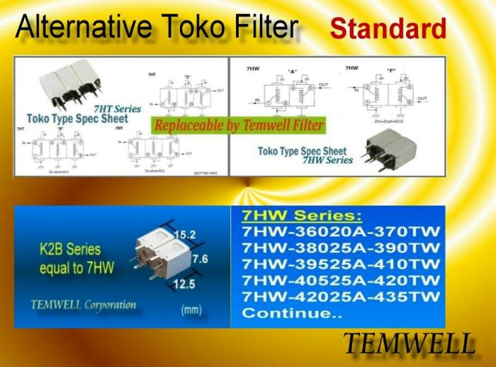 Filter Store: Standard K2 Filter for replaced Toko 7HW Filter