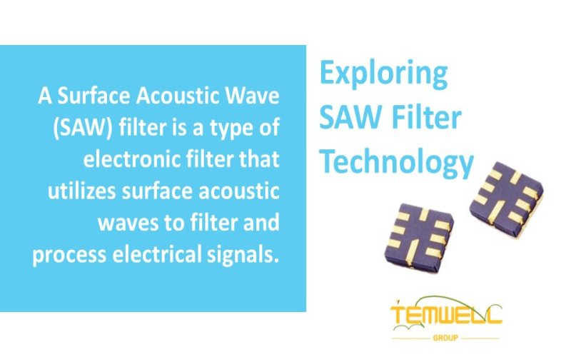 Exploring Temwell's saw filter technology