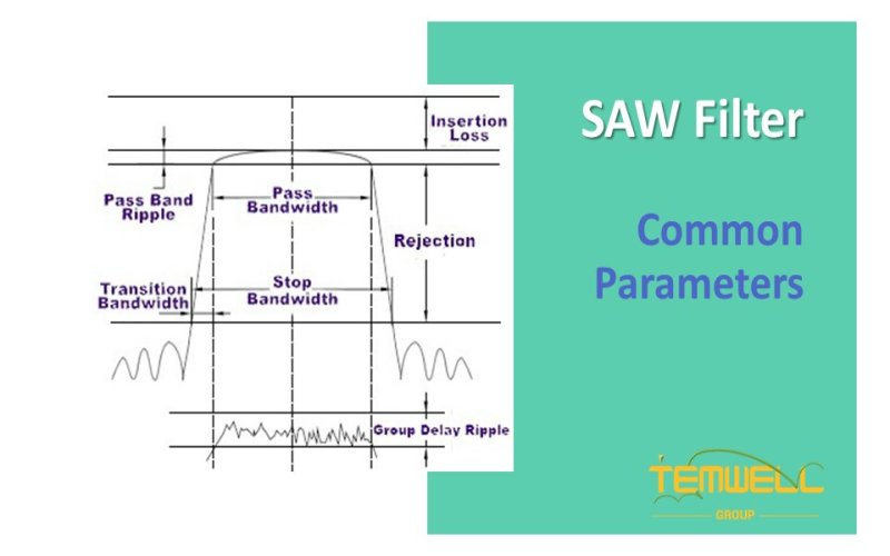 What's Temwell's rf saw filter common parameters?