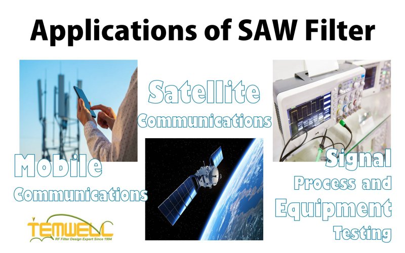 Temwell's saw filter can application in mobile communications, satellite communications, signal process and equipment testing and etc.